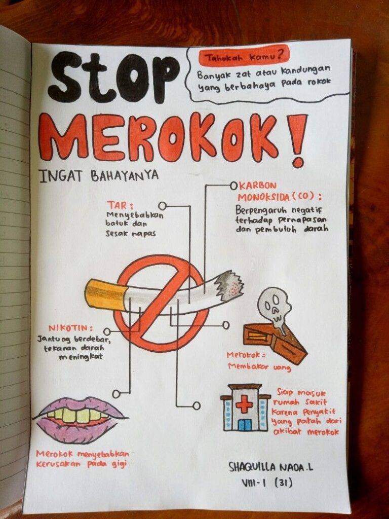 cara menggambar poster dilarang merokok